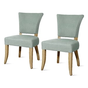 NPD Furniture Austin 20&quot Fabric Side Chair in Soft Blue/Natural (Set of 2)