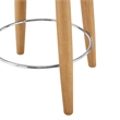 NPD Furniture Deandre Fabric Backless Swivel Counter Stool in Beige