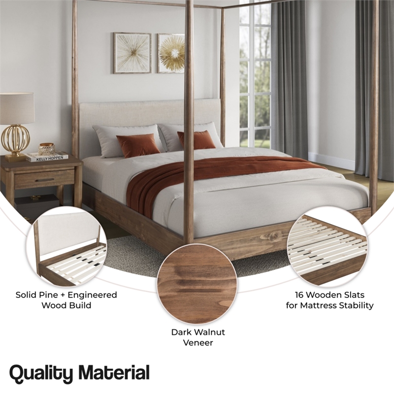 NPD Furniture Bloomfield KD Queen Canopy Bed Set in Dark Walnut