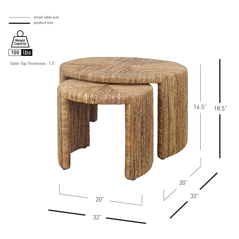 NPD Furniture Kanza Abaca Round Nesting Coffee Table Set of 2 in Natural