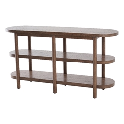 Console Tables