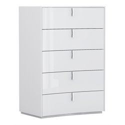 Chests