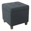 HomePop Square Transitional Wood and Fabric Storage Ottoman in Textured Navy