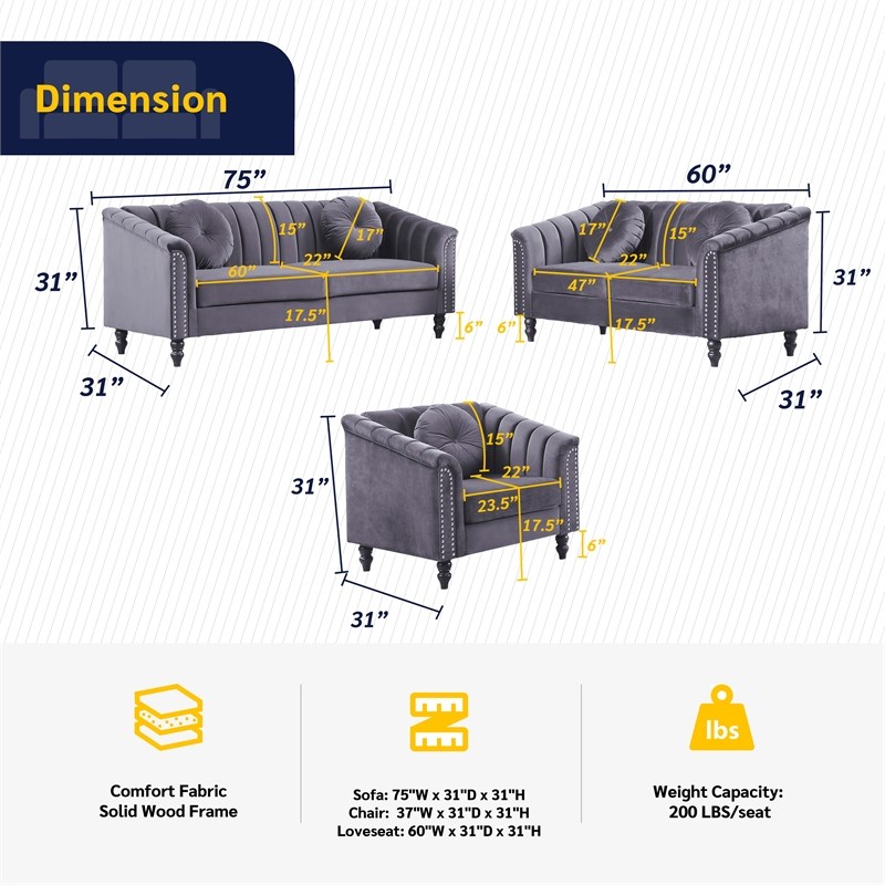 Jessica 3 Pieces Gray Microfiber Living Room Set Modern Velvet Sofa Set pillow