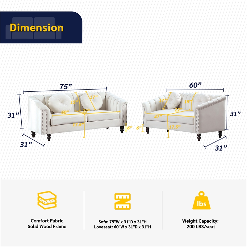 FUOROLA Mirando 2 Piece Living Room Set white