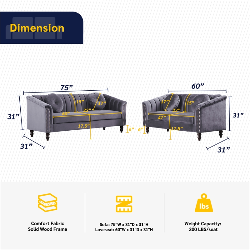 Jessica 2 Pieces Gray Microfiber Living Room Set Modern Velvet Sofa Set pillow
