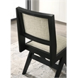 LSI Contemporary Dining Chairs Black Wood Frame with Light Gray Fabric