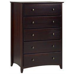 Chests