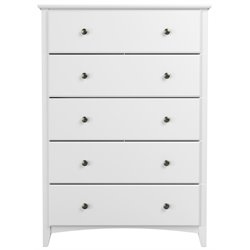 Chests