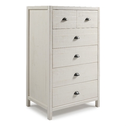 Chests