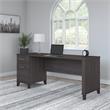 UrbanPro Transitional 72W Office Desk with Drawers in Storm Gray