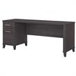 UrbanPro Transitional 72W Office Desk with Drawers in Storm Gray
