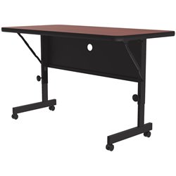 Desks