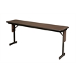 UrbanPro Adjustable Height 3/4