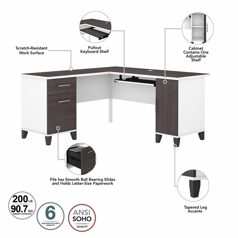 UrbanPro 60W L Desk with Hutch and Bookcase in White/Gray - Engineered Wood