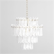 Classic Home Everly 24