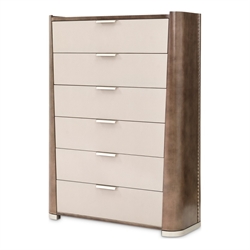 Chests