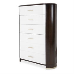 Chests