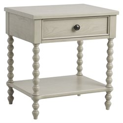 Nightstands