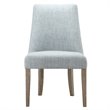 Martha Stewart Winfield 19