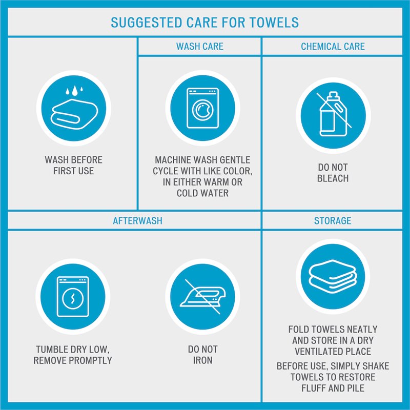 510 Design Aegean 6-piece Contemporary Turkish Cotton Towel Set in Charcoal