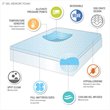 Sleep Philosophy 3