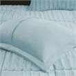 Madison Park 100 Percent Polyester Faux Fur Comforter Mini Set - Aqua Blue