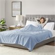Serta 84x90