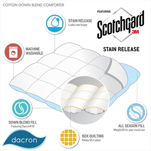 True North by Sleep Philosophy All season Stain Release 3M Scotchgard Comforter
