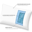Sleep Philosophy Rayon from Bamboo Shredded Memory Foam Pillow in Ivory