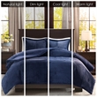 Madison Park Parker Plush Down Alternative Comforter Set in Navy Full/Queen