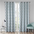 SunSmart Blakesly Printed Ikat Blackout Panel in Aqua