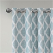 SunSmart Blakesly Printed Ikat Blackout Panel in Aqua