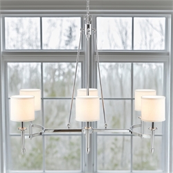Chandeliers
