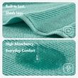 Olliix Madison Park Diagonal Ribbed 4-Piece Bath Towel Cotton in Turquoise