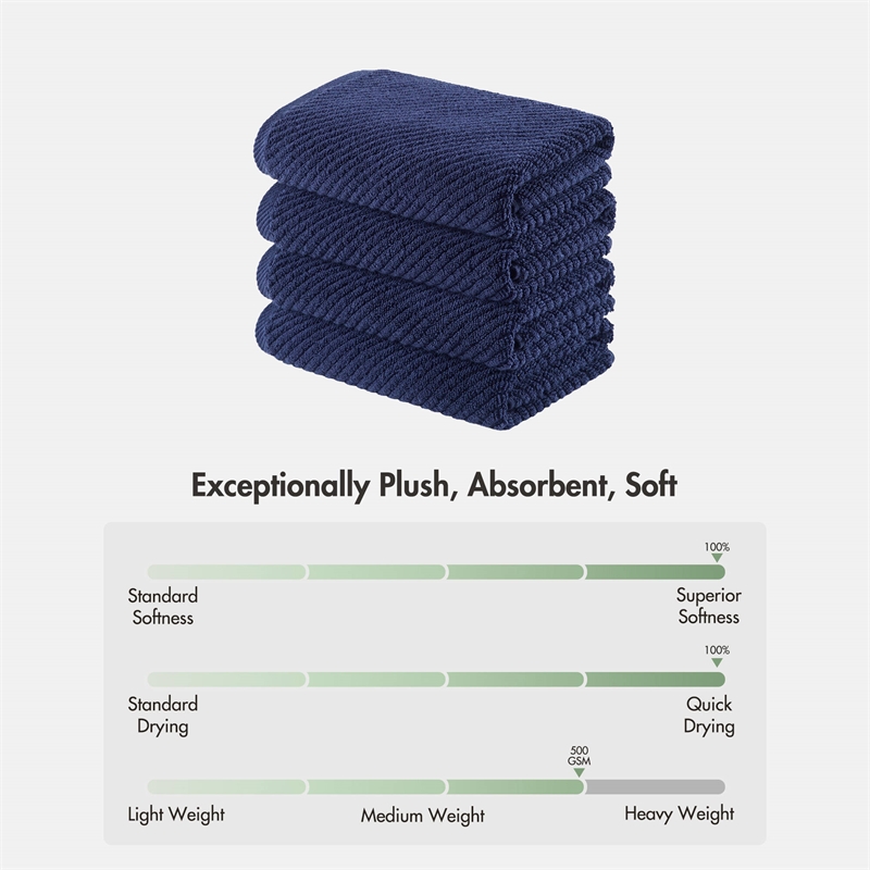 Olliix Madison Park Diagonal Ribbed 4-Piece Bath Towel Cotton in Navy