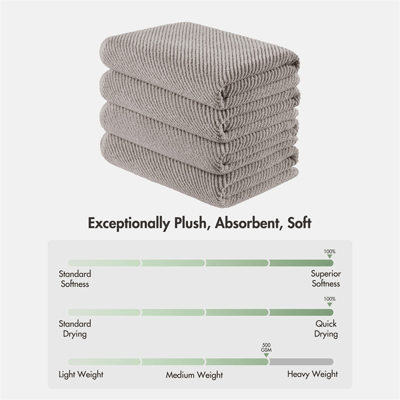 Olliix Madison Park Diagonal Ribbed 4-Piece Bath Towel Cotton in Grey