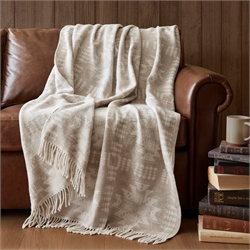 Blanket & Throws