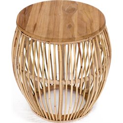 Patio End Tables