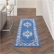 Nourison Whimsicle 24x96