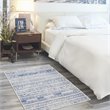 Nourison Whimsicle 36x60
