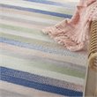 Nourison Whimsicle 48x72