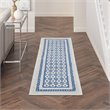 Nourison Whimsicle 24x96