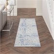 Nourison Whimsicle 24x96