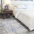 Nourison Whimsicle 36x60