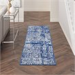 Nourison Whimsicle 24x96