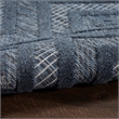 Nourison Versatile 2' x 4' Indoor/Outdoor Rug in Navy Blue