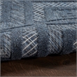 Nourison Versatile 6' x 9' Indoor/Outdoor Rug in Navy Blue