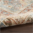 Nourison Petra 7'10