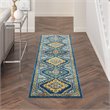 Nourison Allur 27x90